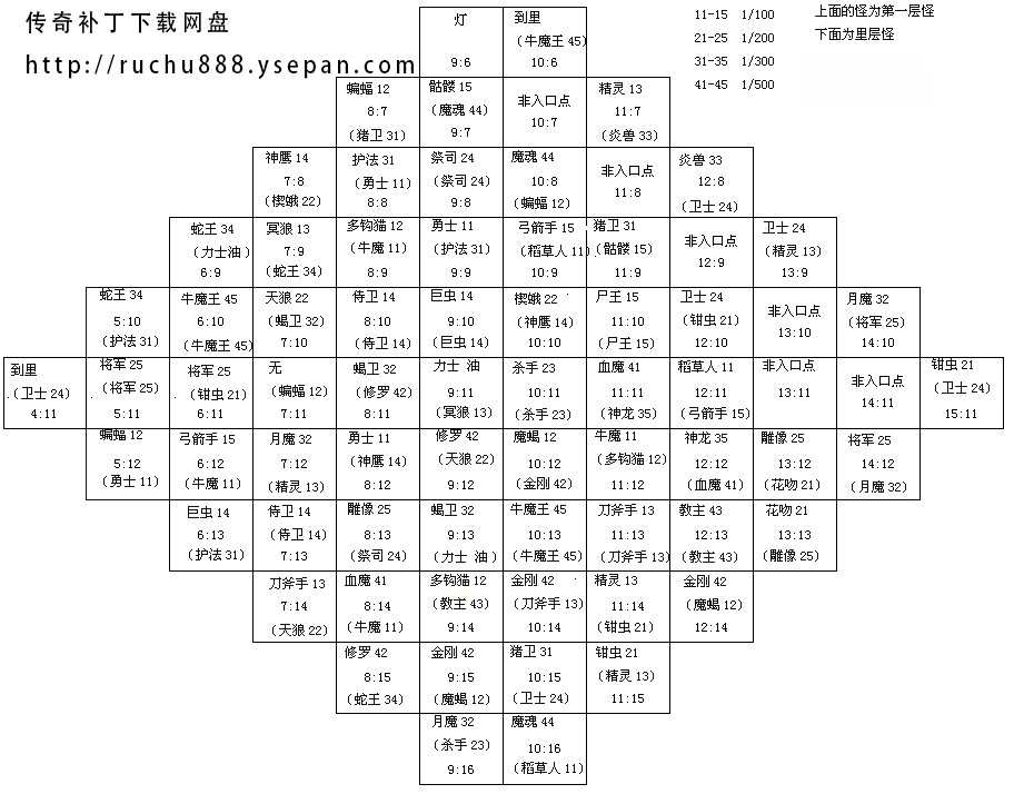 热血传奇圣域教主坐标